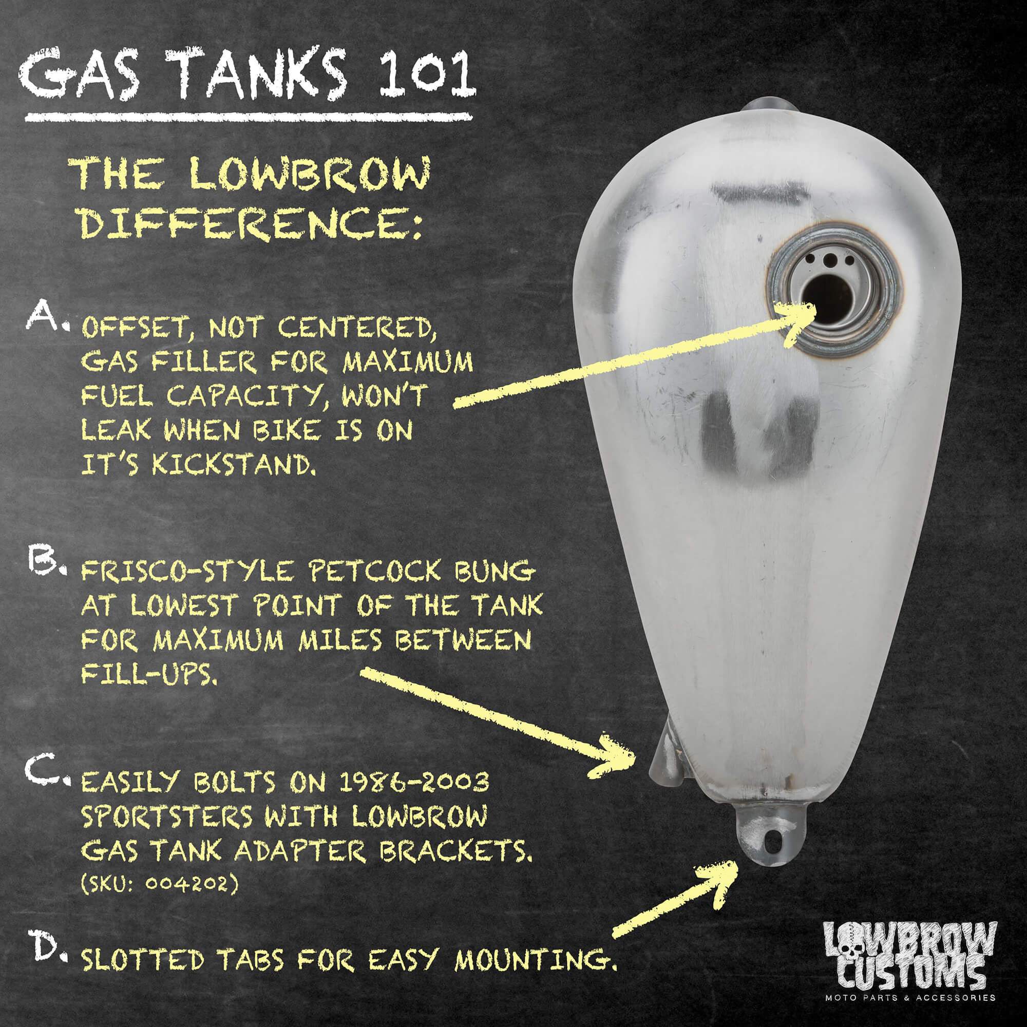 Frisco Mount Sportster Gas Tank - Narrow - 2.1 gallon - Image 4