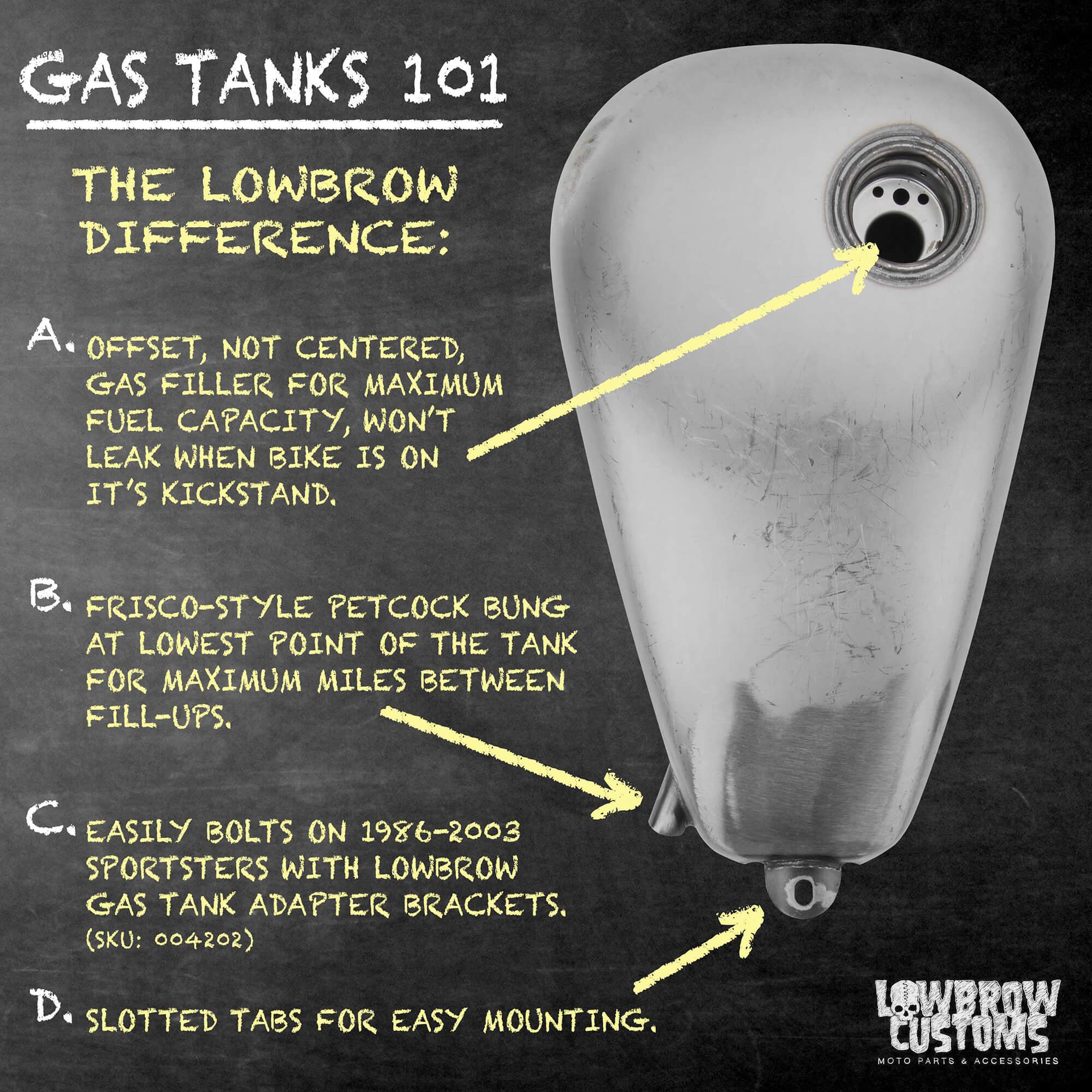 Frisco Mount Sportster Gas Tank - Standard Width - 2.5 gallon - Image 4
